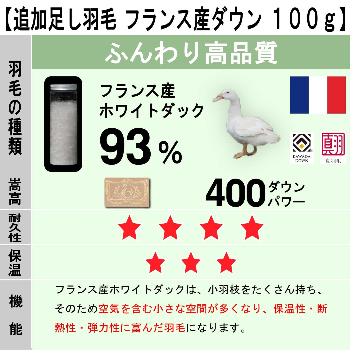 【羽毛布団 リフォーム 追加足し羽毛】 フランス産ダウン 100g