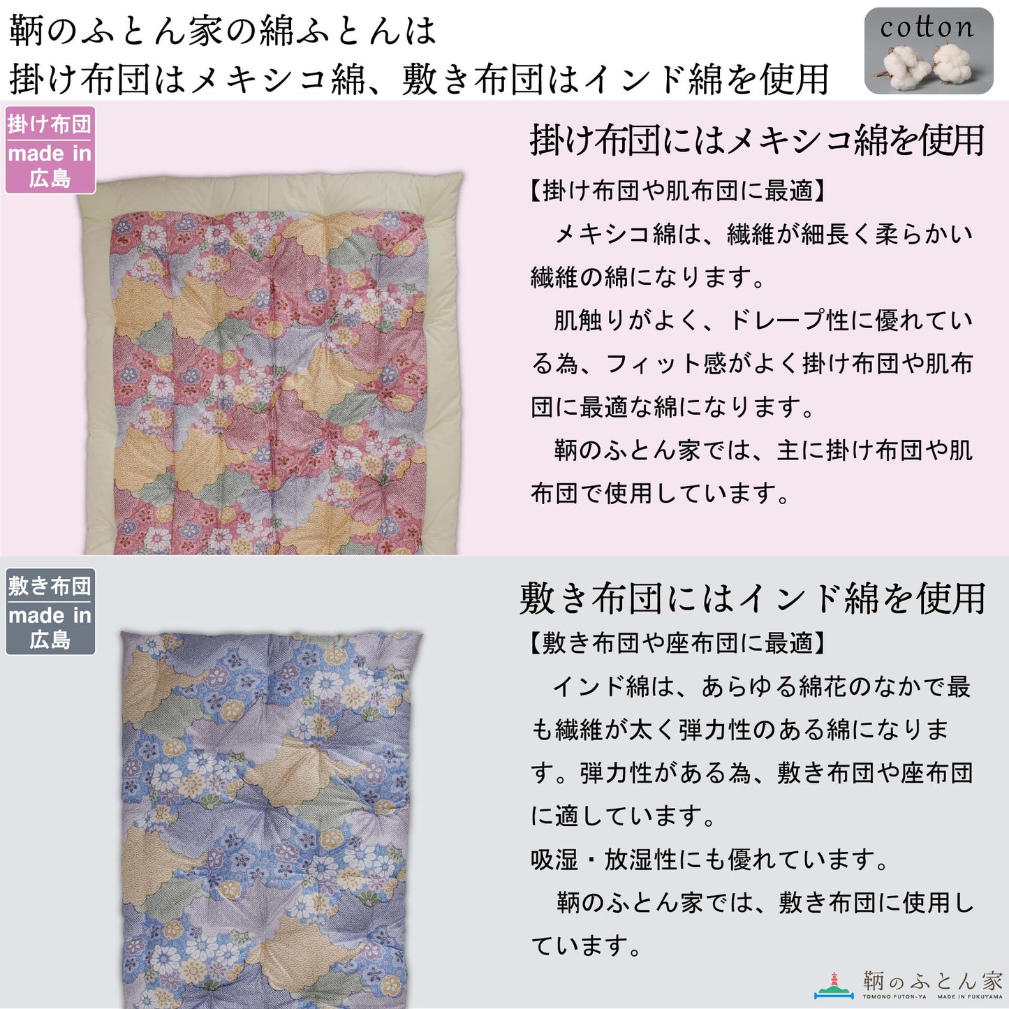 鞆のふとん家 昔ながらの綿ふとん 掛け布団 日本製 メキシコ綿 使用 画像3