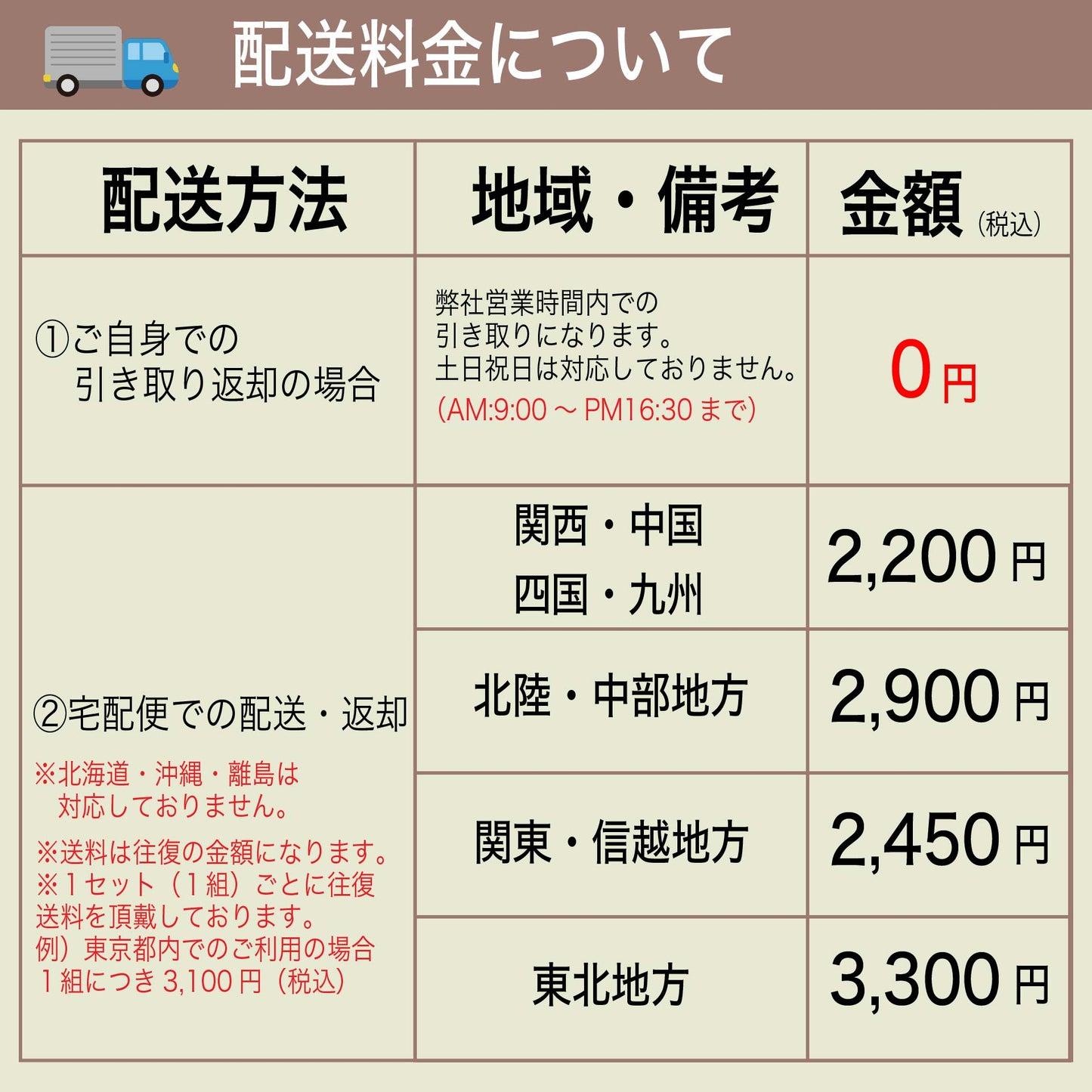 布団レンタル 1泊 ~ 夏用 日時指定 配送 返却 来客•帰省は買わずに借りる 綺麗な羽毛布団セット