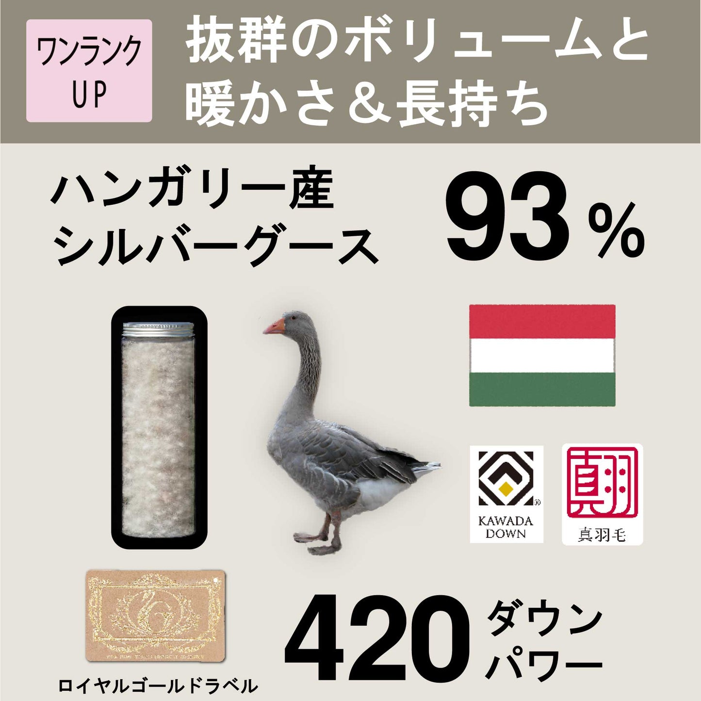 【羽毛布団 リフォーム 追加足し羽毛】