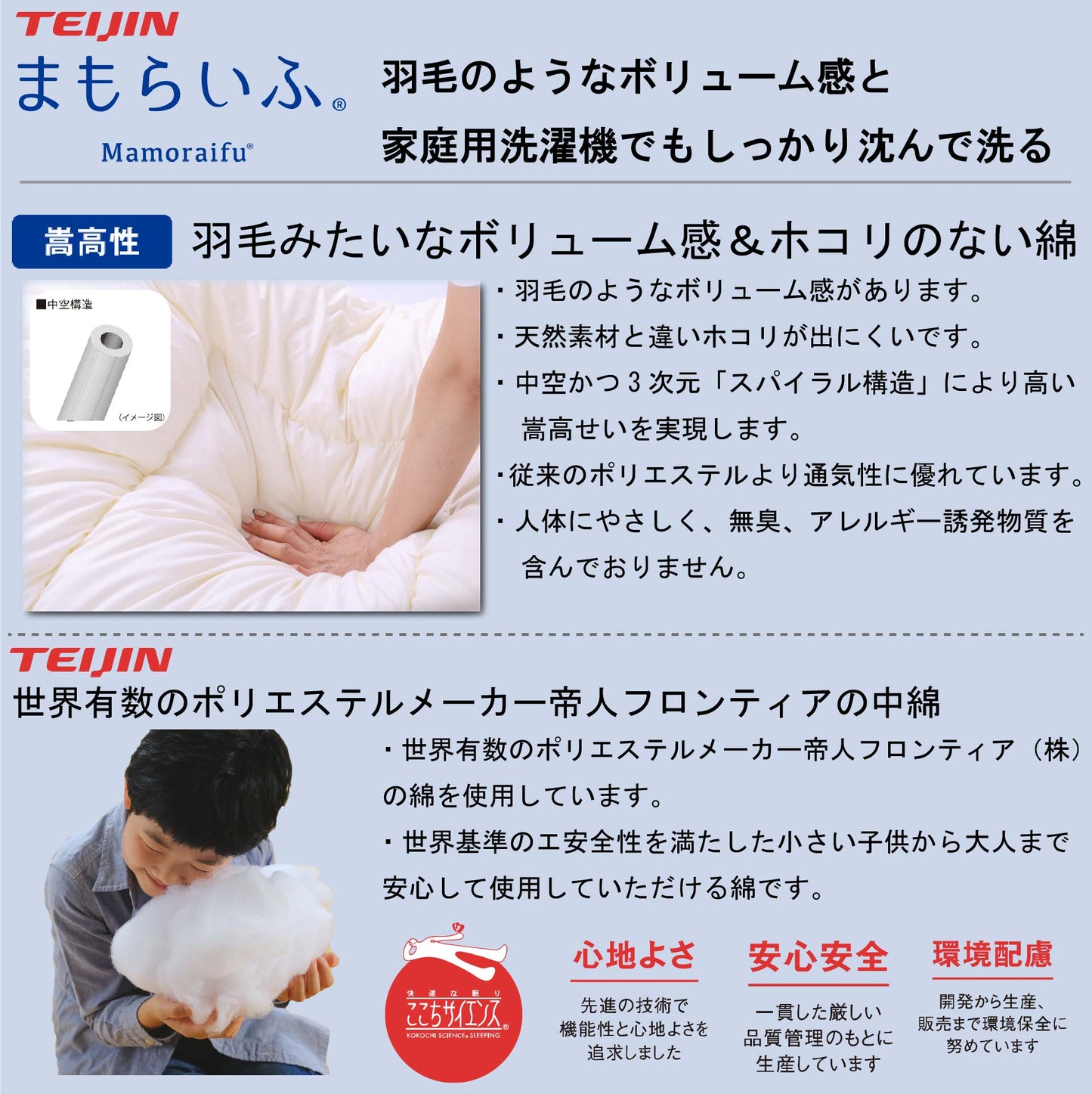 鞆のふとん家 アレルギー対策 アトピー対策 帝人 ポリエステル ボリュウーム 満点 柄物 掛け布団 画像3