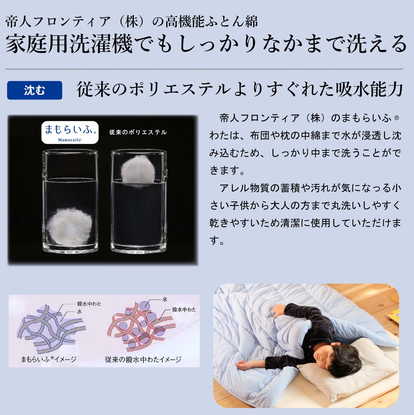 鞆のふとん家 アレルギー対策 アトピー対策 帝人 ポリエステル ボリュウーム 満点 柄物 掛け布団 画像4