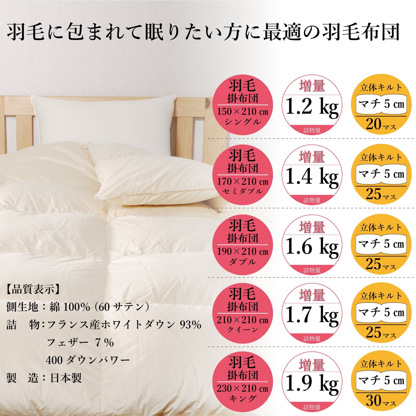 鞆のふとん家 河田フェザー フランス産ダック ロイヤルゴールド 厚手 綿100% 60サテン ボリューム満点掛け布団 画像6