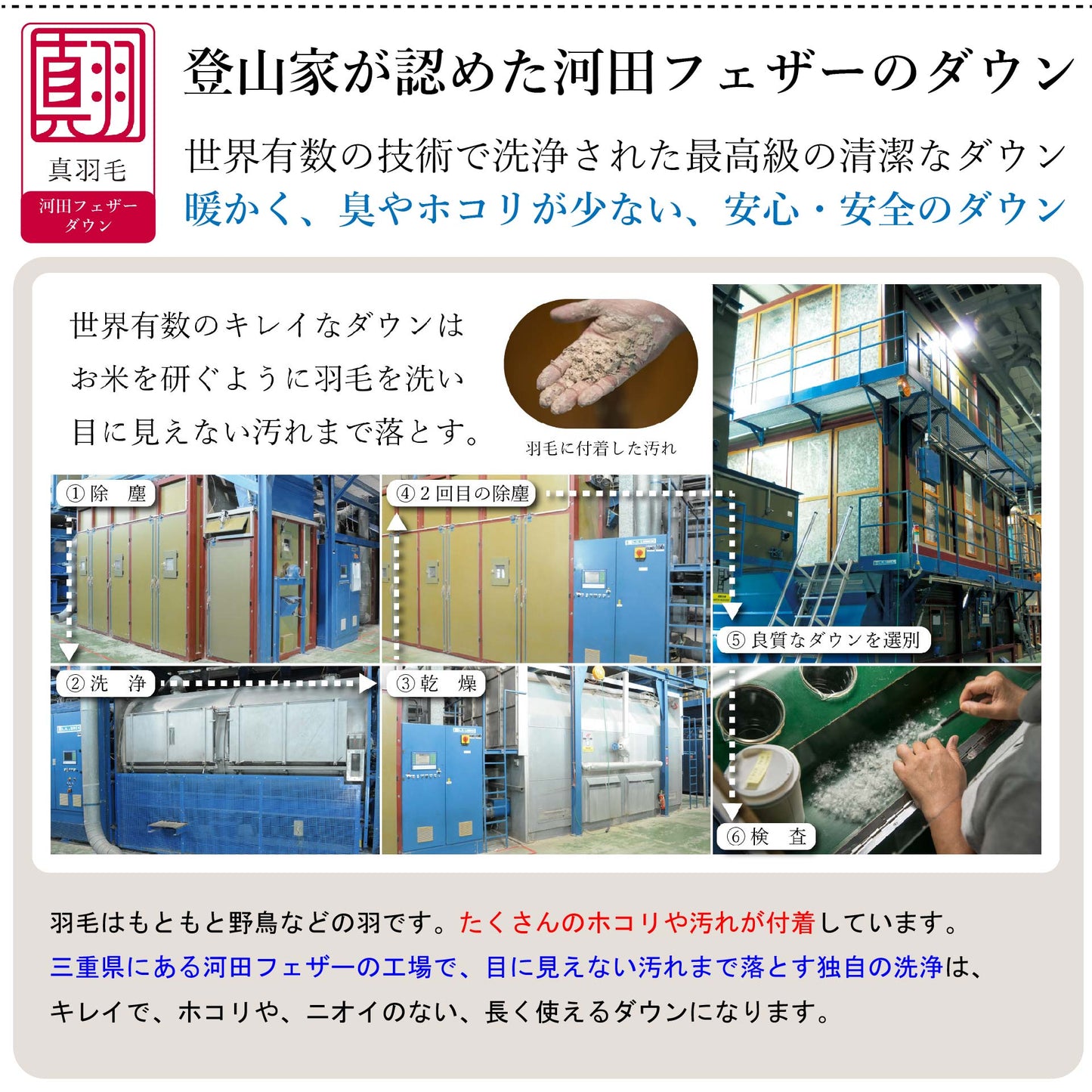 鞆のふとん家 河田フェザー フランス産ダック ロイヤルゴールド 厚手 綿100% 60サテン ボリューム満点掛け布団 画像4