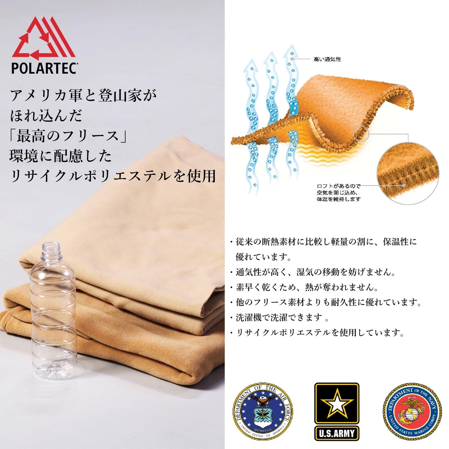鞆のふとん家 ポーラテック 毛布 アウトドア 洗濯 POLATEC 冬 必須 アイテム 画像5