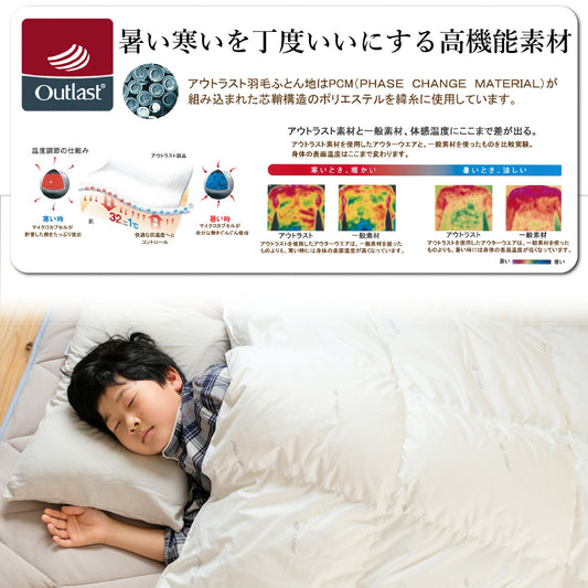 鞆のふとん家 アレルギー対策 アトピー対策 帝人 ポリエステル ボリュウーム 満点 アウトラスト 掛け布団 画像2