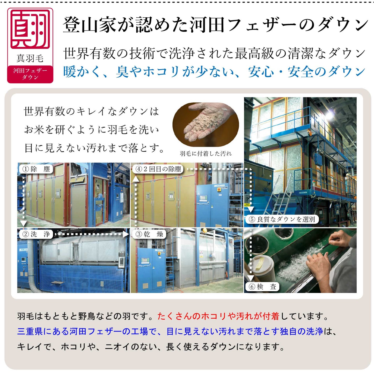 鞆のふとん家 河田フェザー フランス産ダック ロイヤルゴールド 厚手 ボリューム満点掛け布団 画像4
