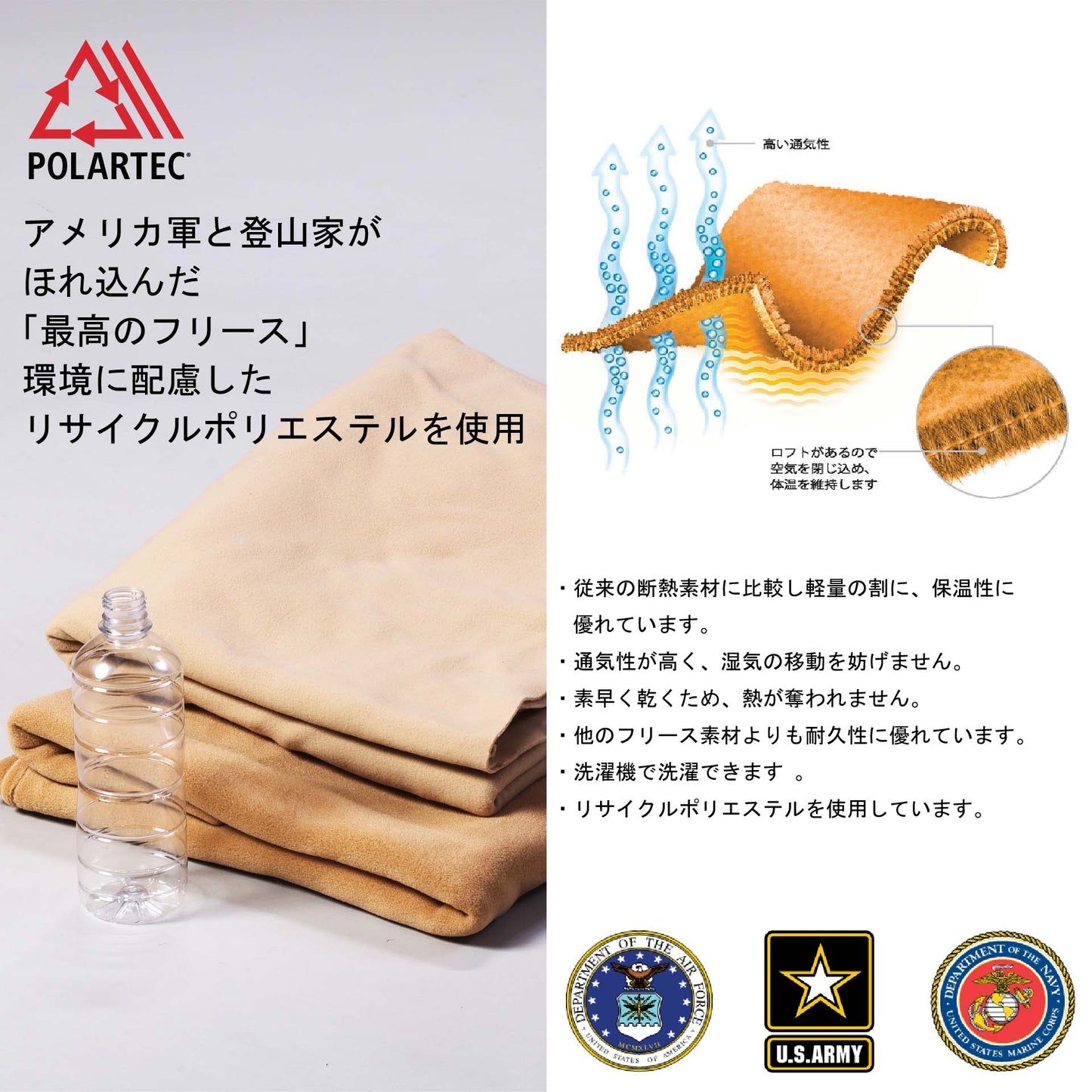 鞆のふとん家 ポーラテック 毛布 光電子 フリース 敷きパット 画像4