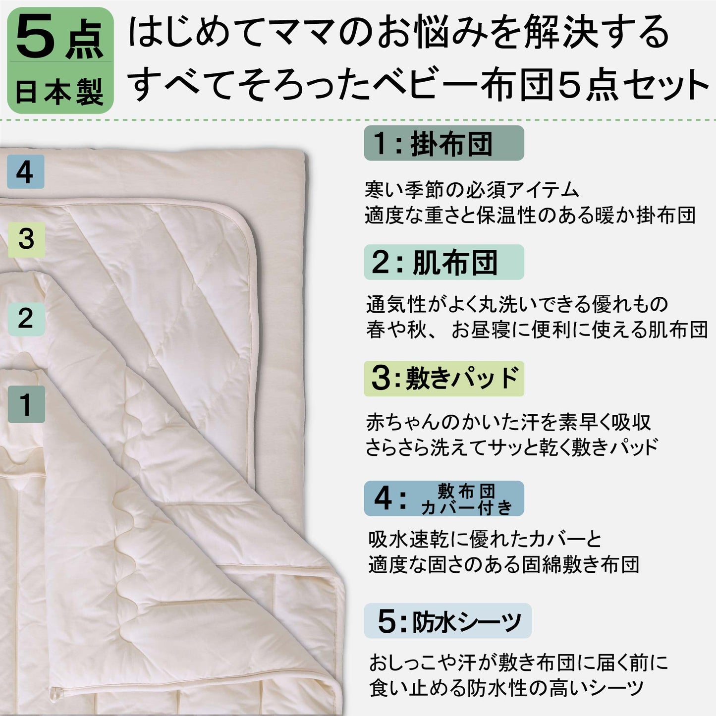 鞆のふとん家 日本アトピー協会推薦品 ベビー布団 ふわサラ5点セット クールマックス ニット生地 日本製 画像4