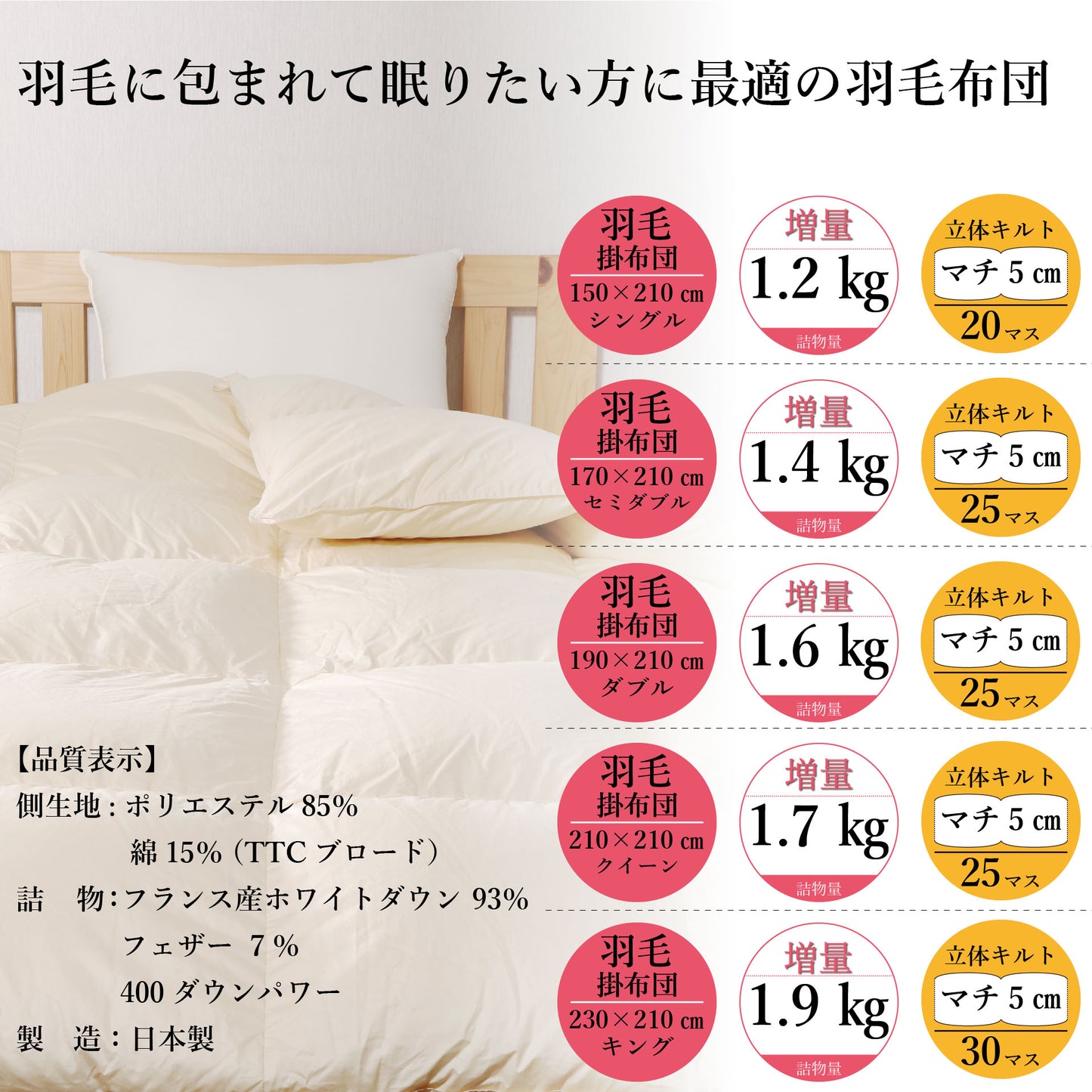 鞆のふとん家 河田フェザー フランス産ダック ロイヤルゴールド 厚手 ボリューム満点掛け布団 画像7