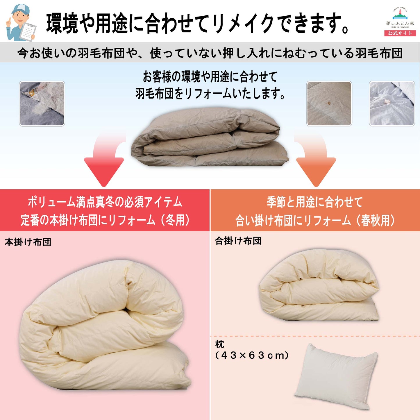 鞆のふとん家 羽毛布団 打ち直し リフォーム サイズ変更 セミダブル 足し羽毛 プレミアムダウンウォッシュ 画像6