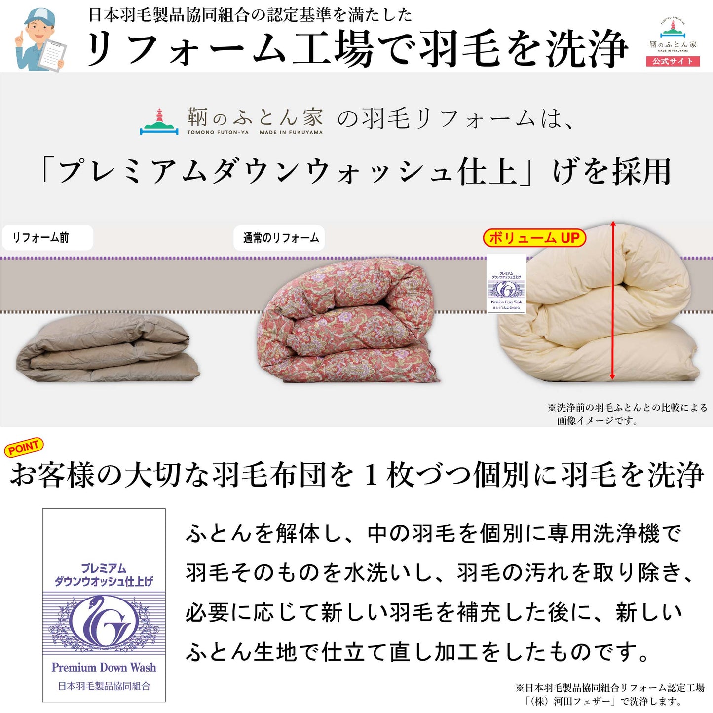 鞆のふとん家 羽毛布団 打ち直し リフォーム サイズ変更 セミダブル 足し羽毛 プレミアムダウンウォッシュ 画像9