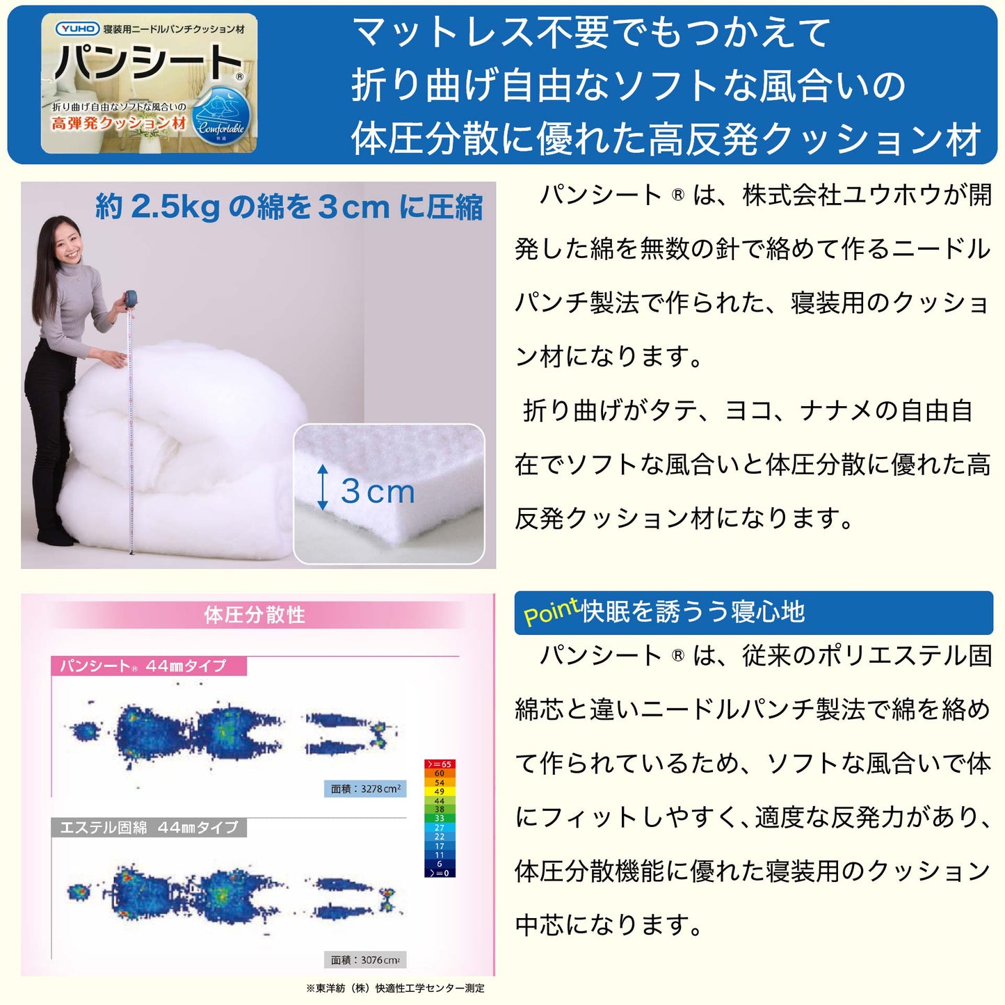 パンシート 三つ折り敷布団 折りたたみ自由自在 抗菌防臭防ダニ 日本製｜鞆のふとん家