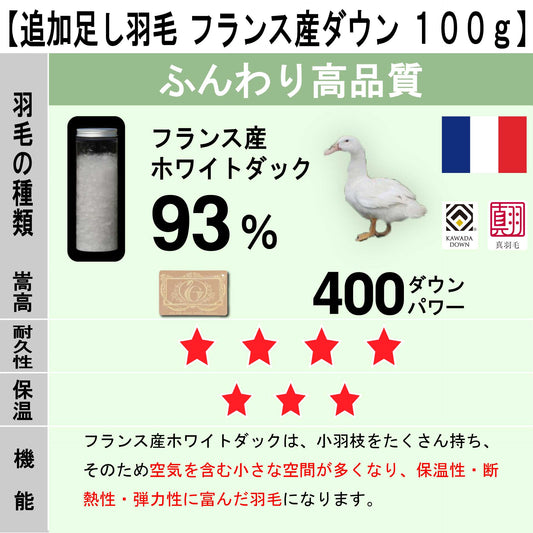【羽毛布団 リフォーム 追加足し羽毛】 フランス産ダウン １００ｇ