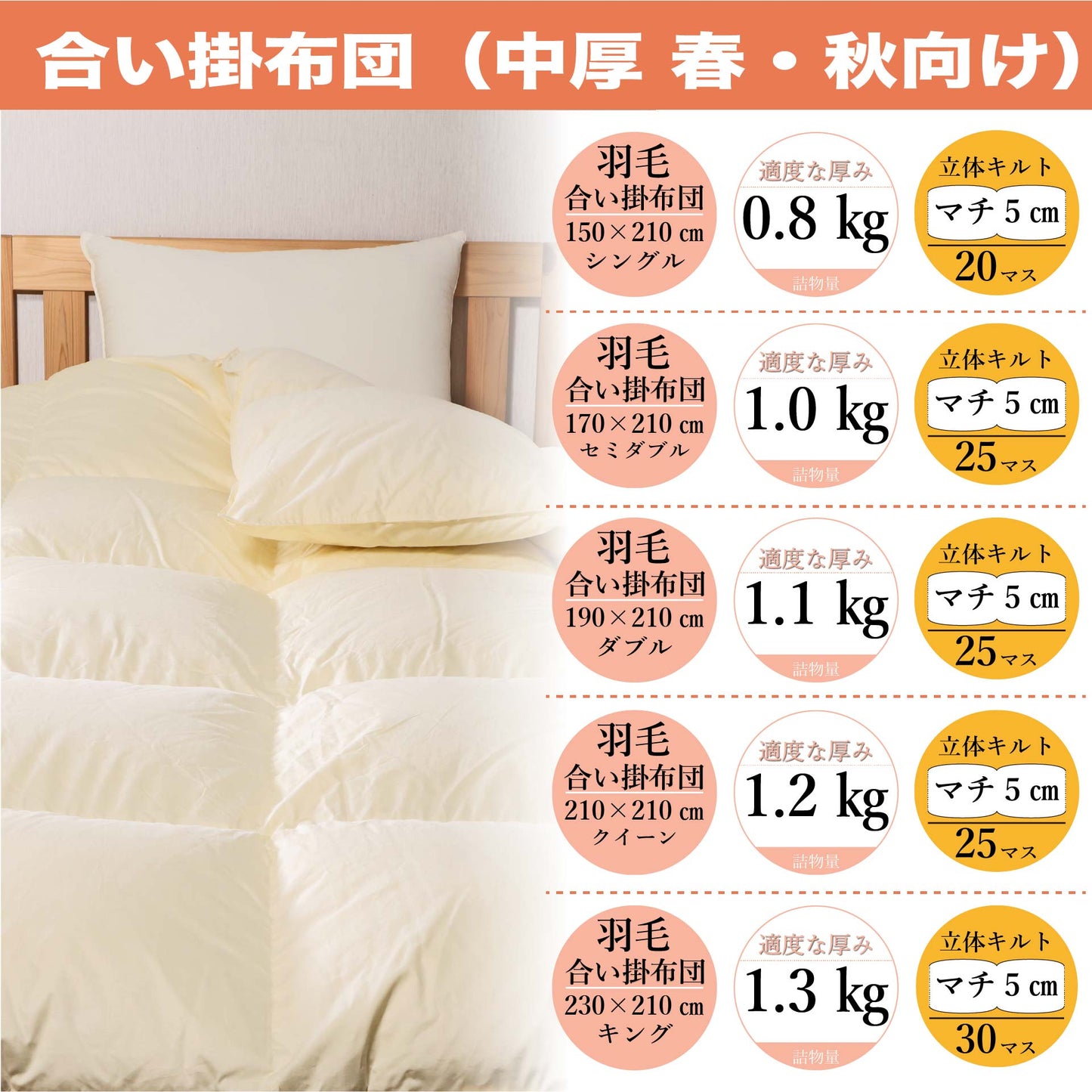 丁度いい厚み 合い掛け羽毛布団 マンションやベッド生活に最適 シングルからキングまで 予算に合わせてお作りします。【鞆のふとん家】