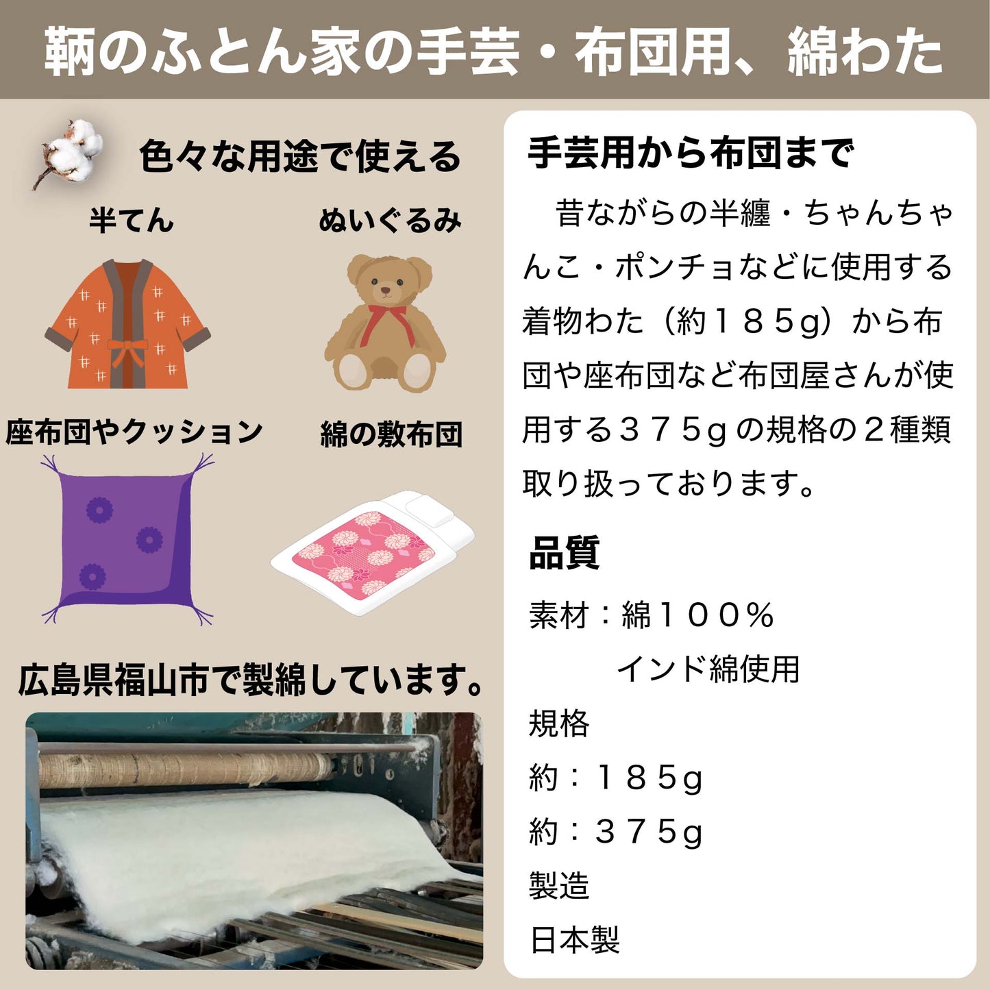 鞆のふとん家 手芸綿 綿わた インド綿 着物綿 小袖綿 半纏用 ハンドメイド 手芸 日本製 画像3