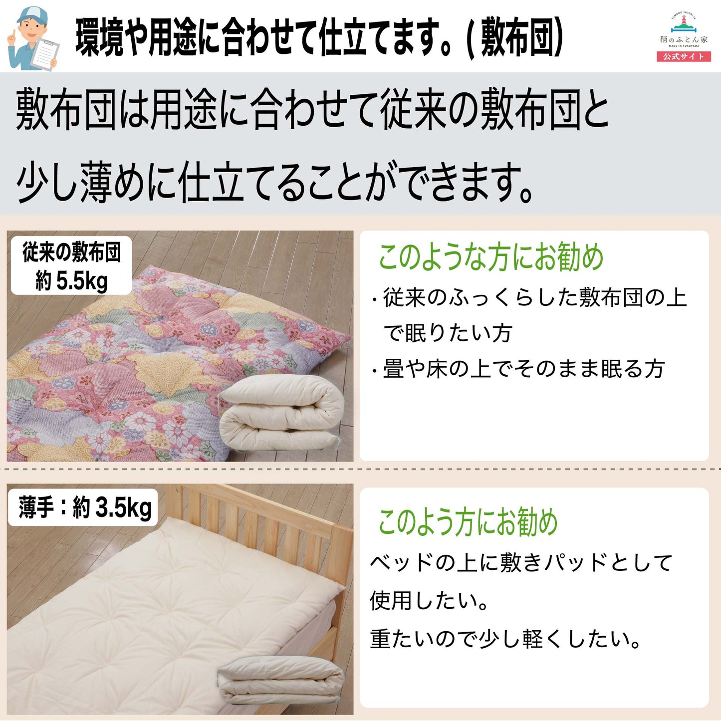 鞆のふとん家 昔ながらの綿ふとん 敷き布団 日本製 インド綿 使用 画像7