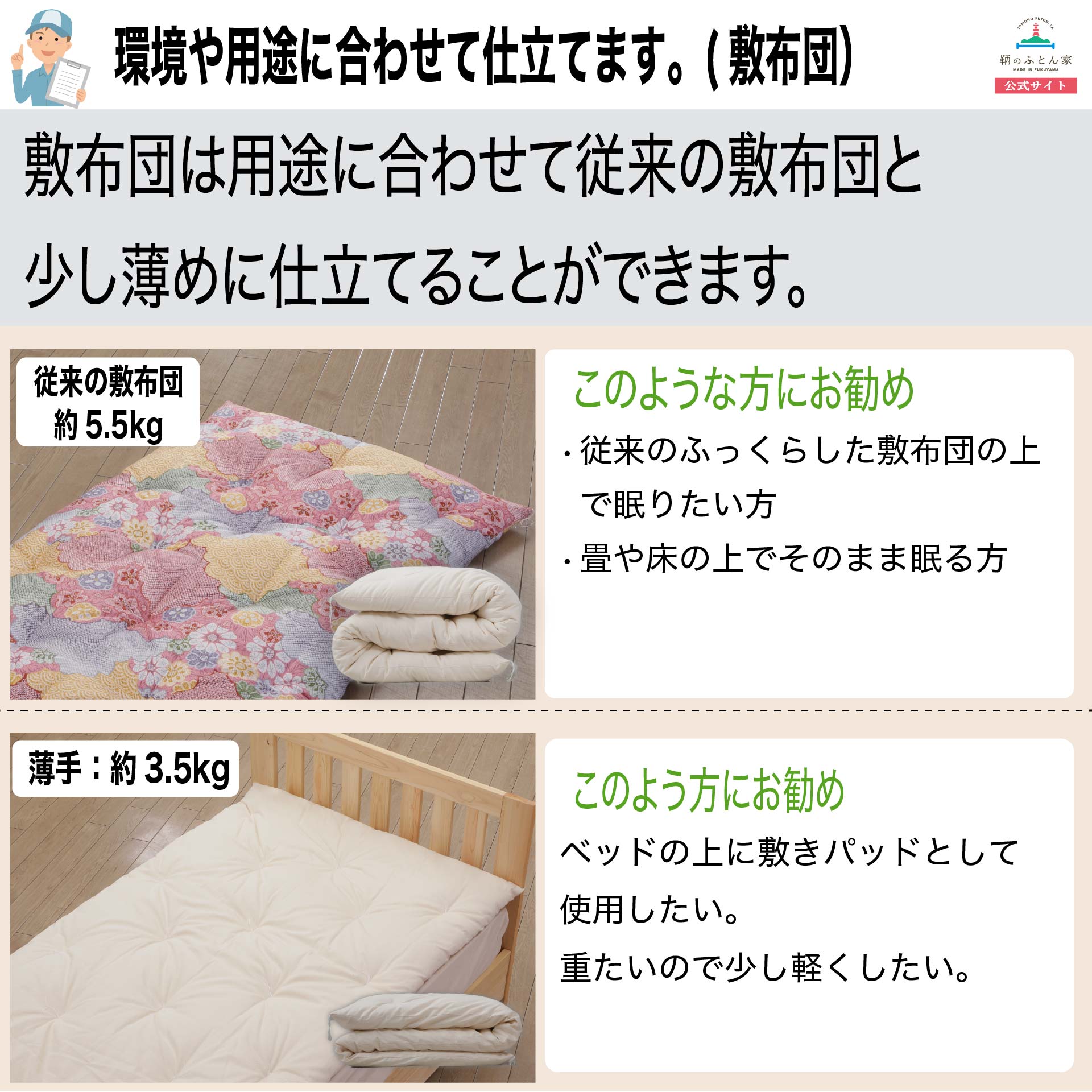 鞆のふとん家 昔ながらの綿ふとん 敷き布団 日本製 インド綿 使用 画像7