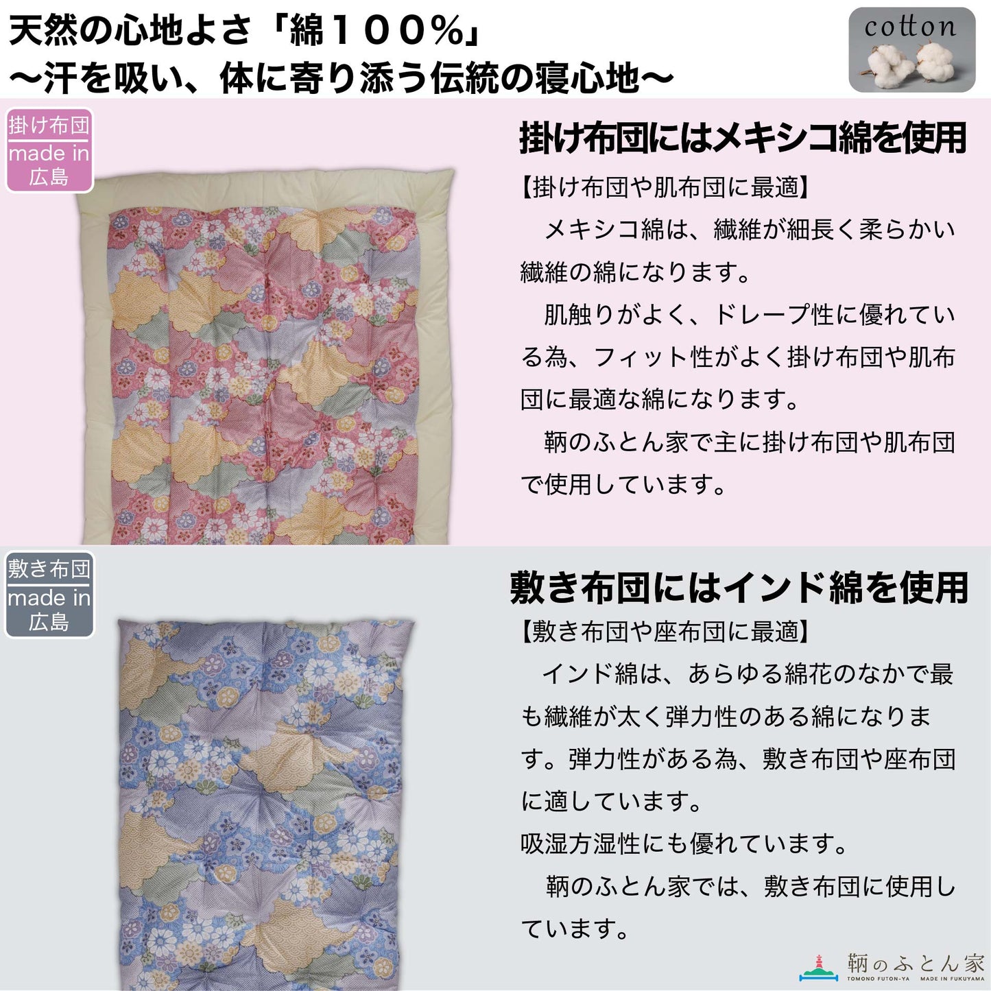 鞆のふとん家 昔ながらの綿ふとん 敷き布団 日本製 インド綿 使用 画像5