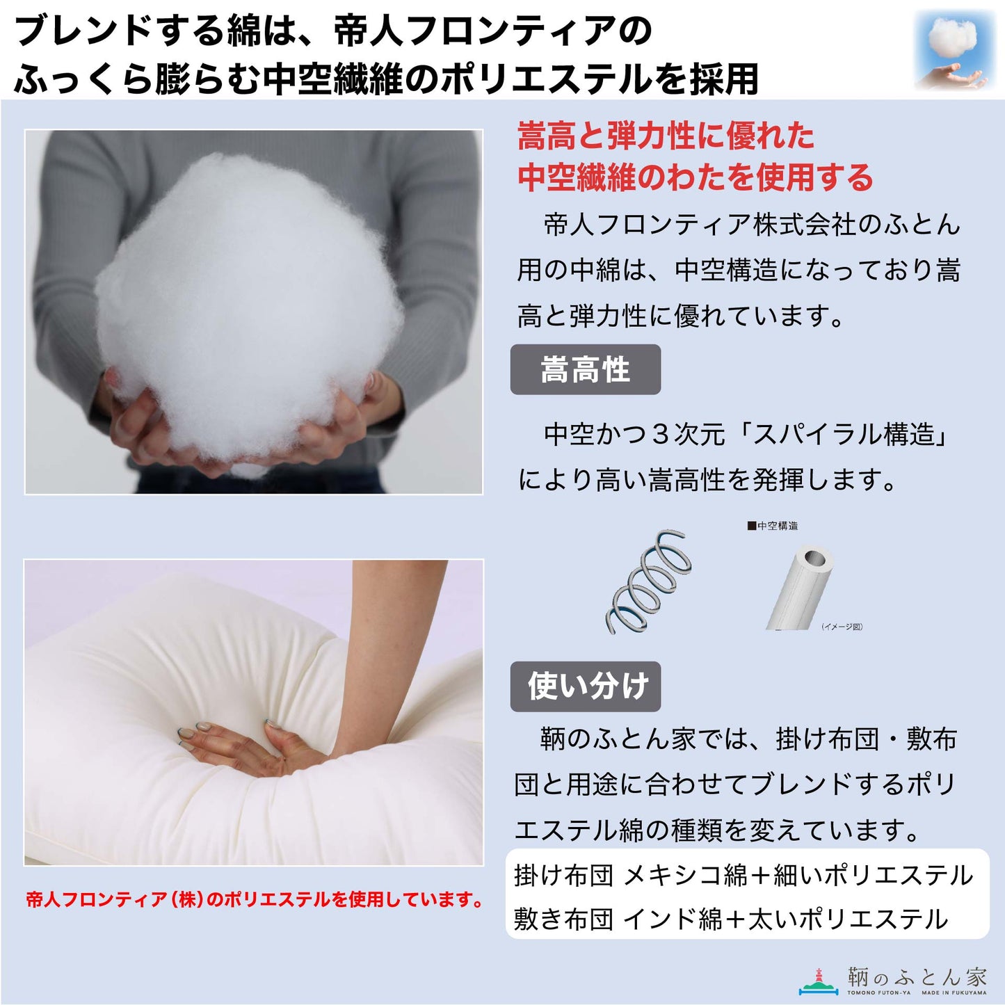 鞆のふとん家 昔ながらの綿ふとん 敷き布団 日本製 インド綿 使用 画像6