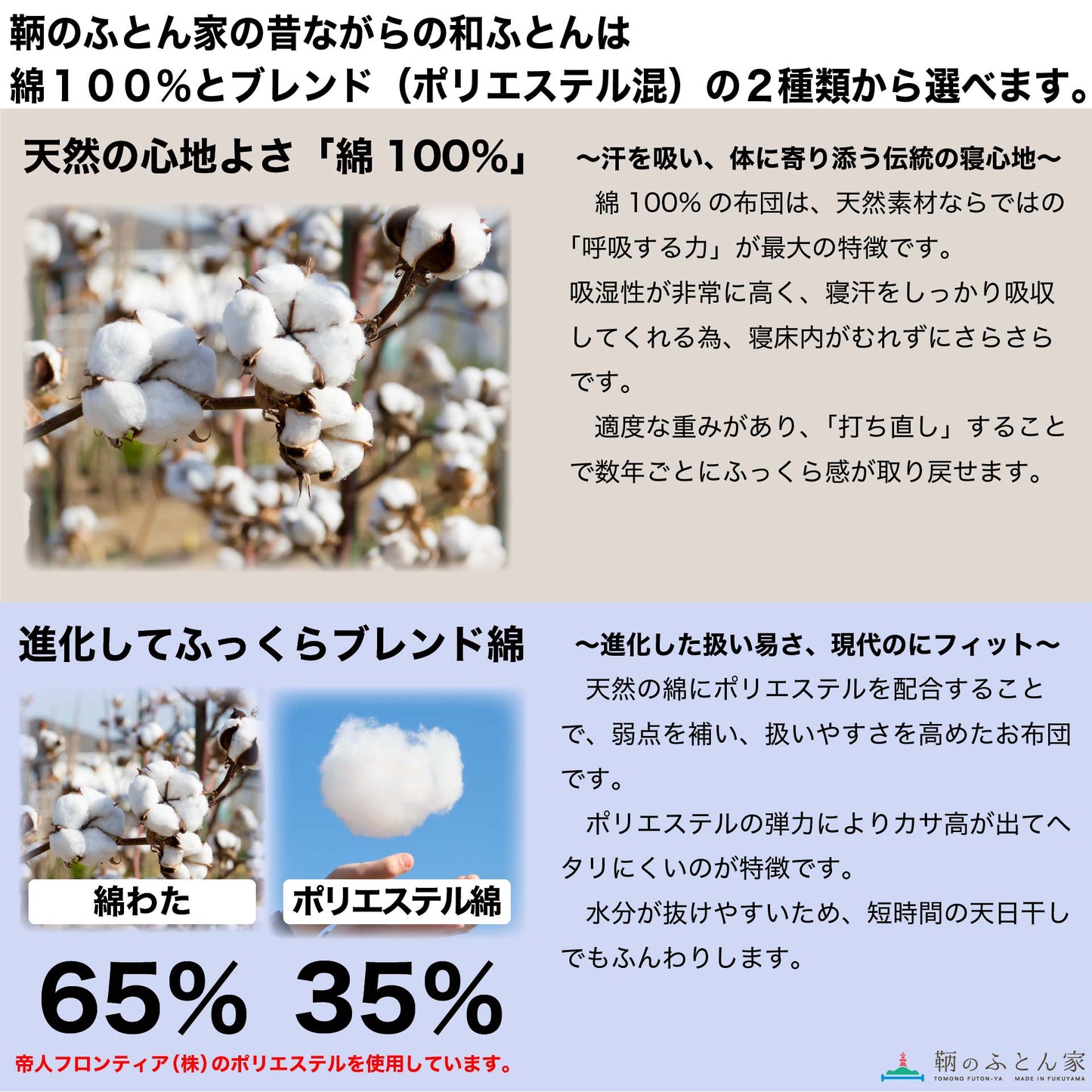 鞆のふとん家 昔ながらの綿ふとん 敷き布団 日本製 インド綿 使用 画像3