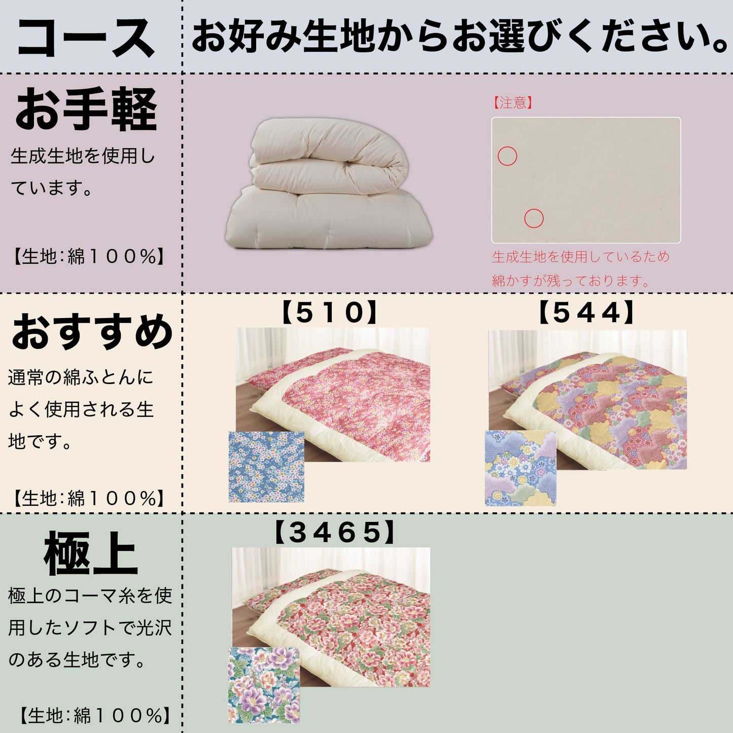 鞆のふとん家 昔ながらの綿ふとん 敷き布団 日本製 インド綿 使用 画像8