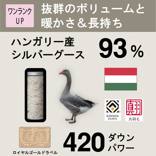 【羽毛布団 リフォーム 追加足し羽毛】