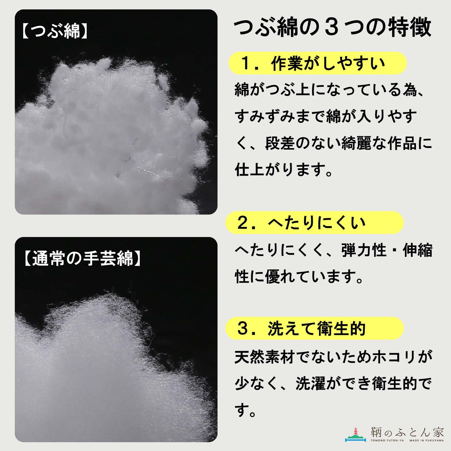 鞆のふとん家 手芸綿 つぶ綿 抗菌 防臭 日本製 画像3