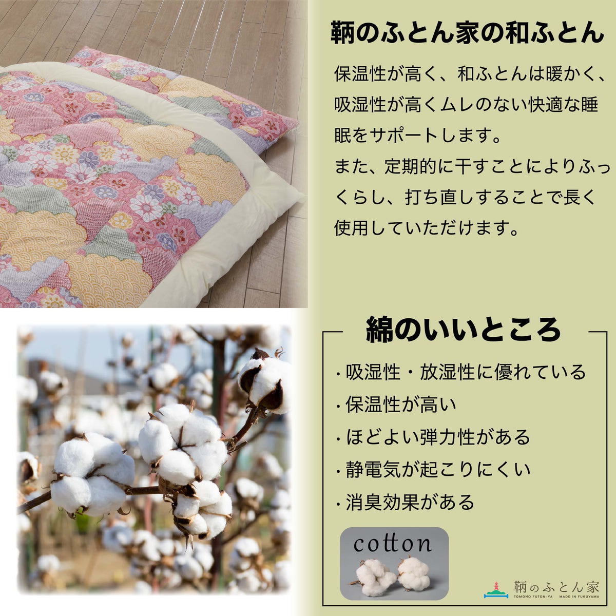 花柄の綿布団と綿花の写真を使った、綿の特徴の紹介画像