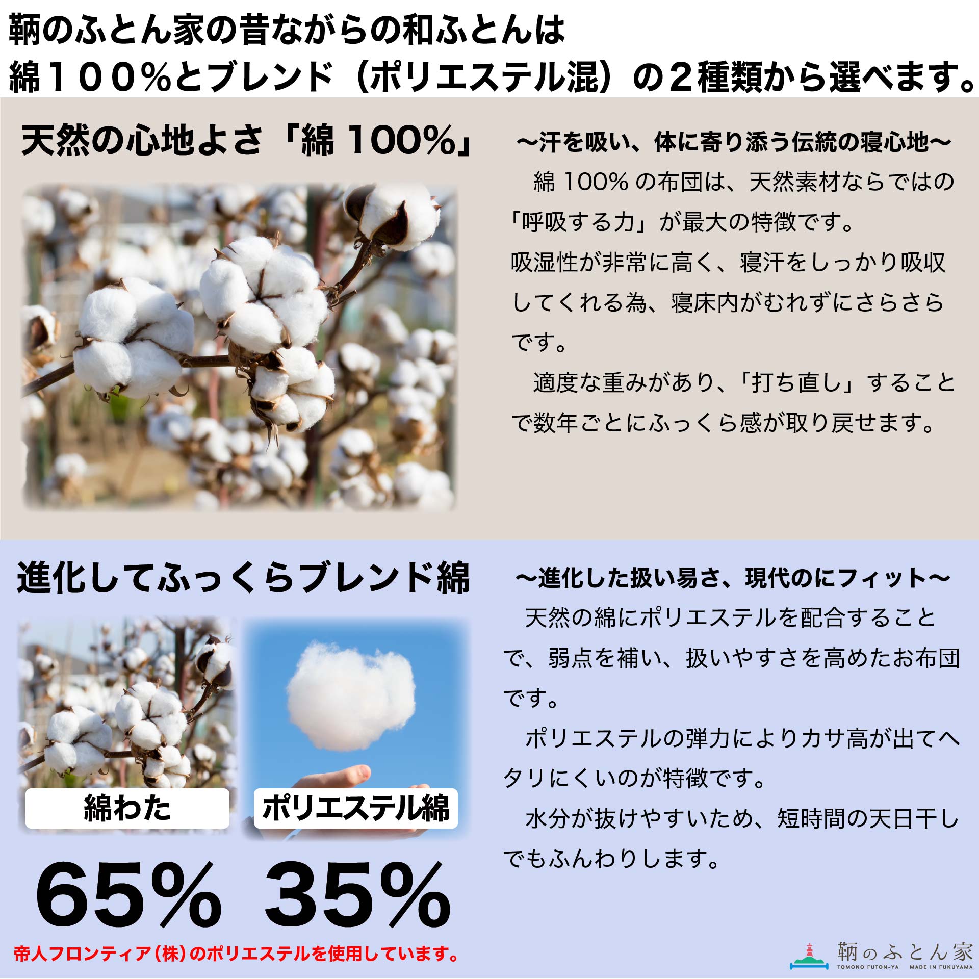 綿掛け布団 日本製・職人手作り｜和ふとん 広島｜冬用・合い掛け・肌