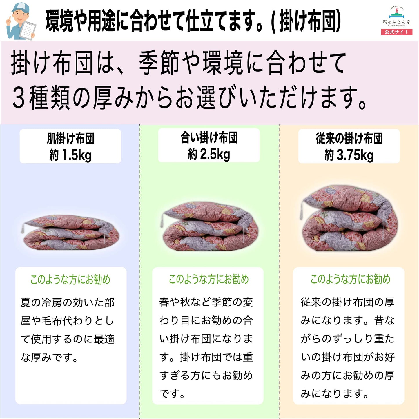 鞆のふとん家 昔ながらの綿ふとん 掛け布団 日本製 メキシコ綿 使用 画像18