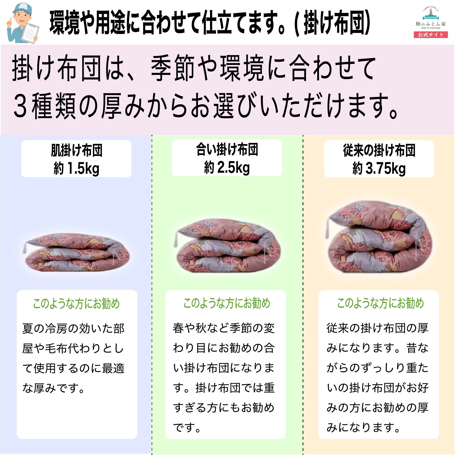 鞆のふとん家 昔ながらの綿ふとん 掛け布団 日本製 メキシコ綿 使用 画像18