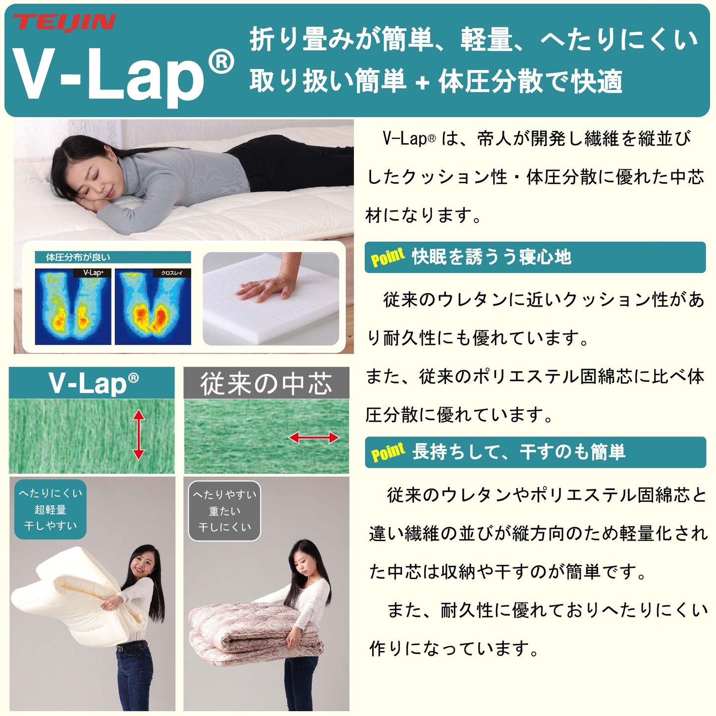 収納簡単3.4kg 軽量 テイジン V-lap 抗菌防臭防ダニ敷布団【鞆のふとん家】