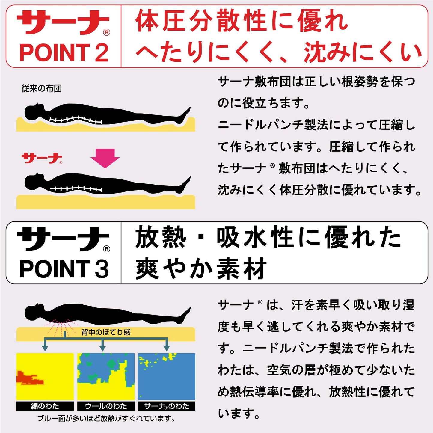 夏にサラサラ干すのも簡単 サーナ 敷き布団【鞆のふとん家】