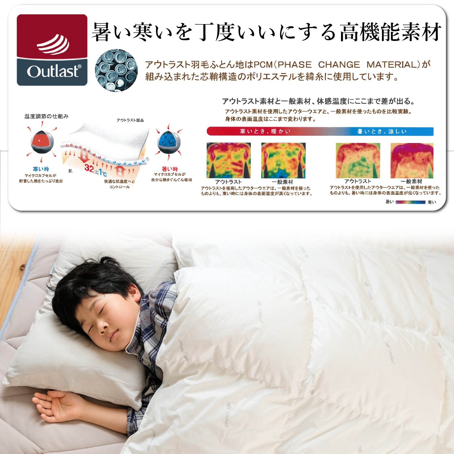 鞆のふとん家 羽毛布団 光電子ダウン アウトラスト 軽量 掛け布団 画像3