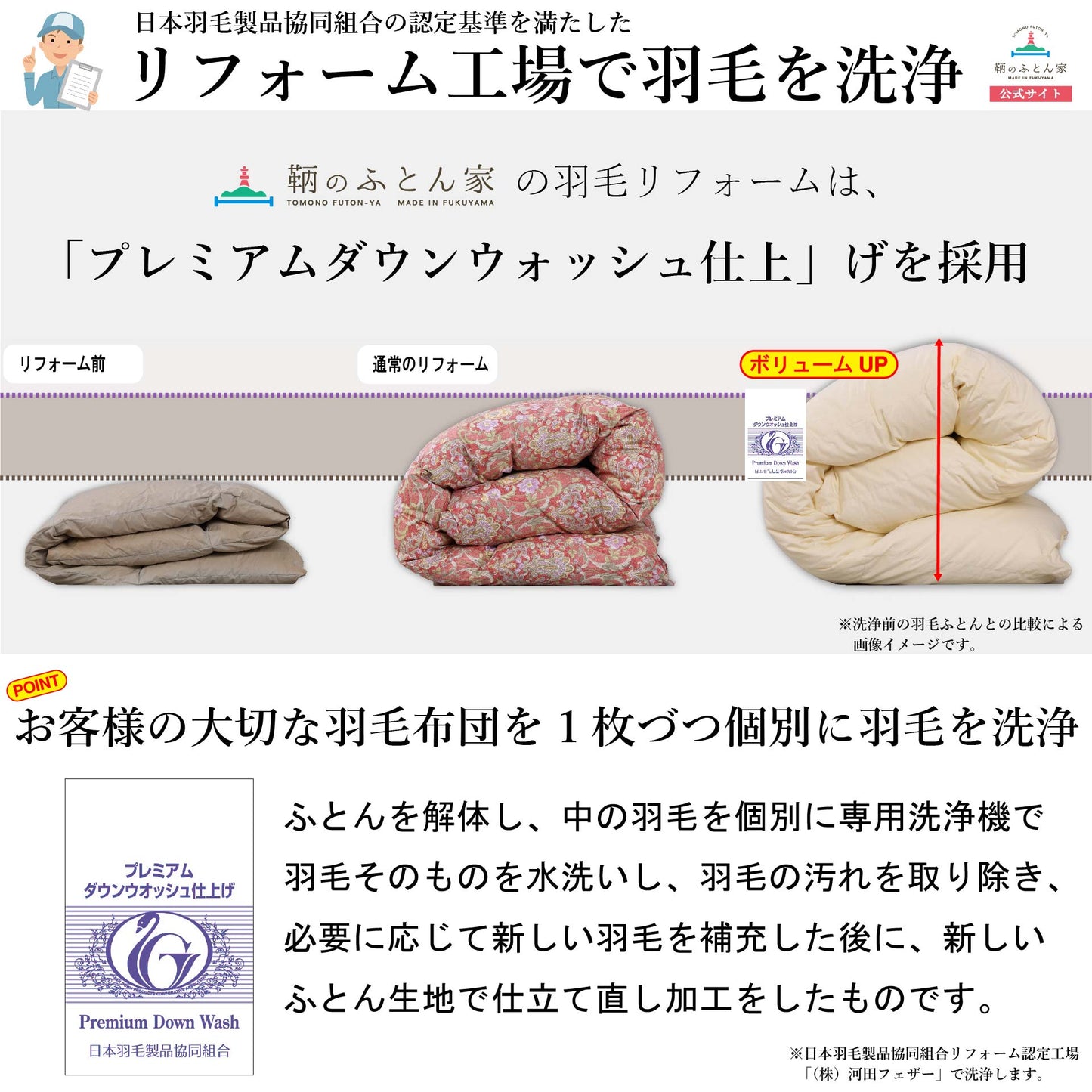 【送料無料】WEBで簡単申し込み 羽毛布団 打ち直し （リフォーム）  クイーン→クイーン