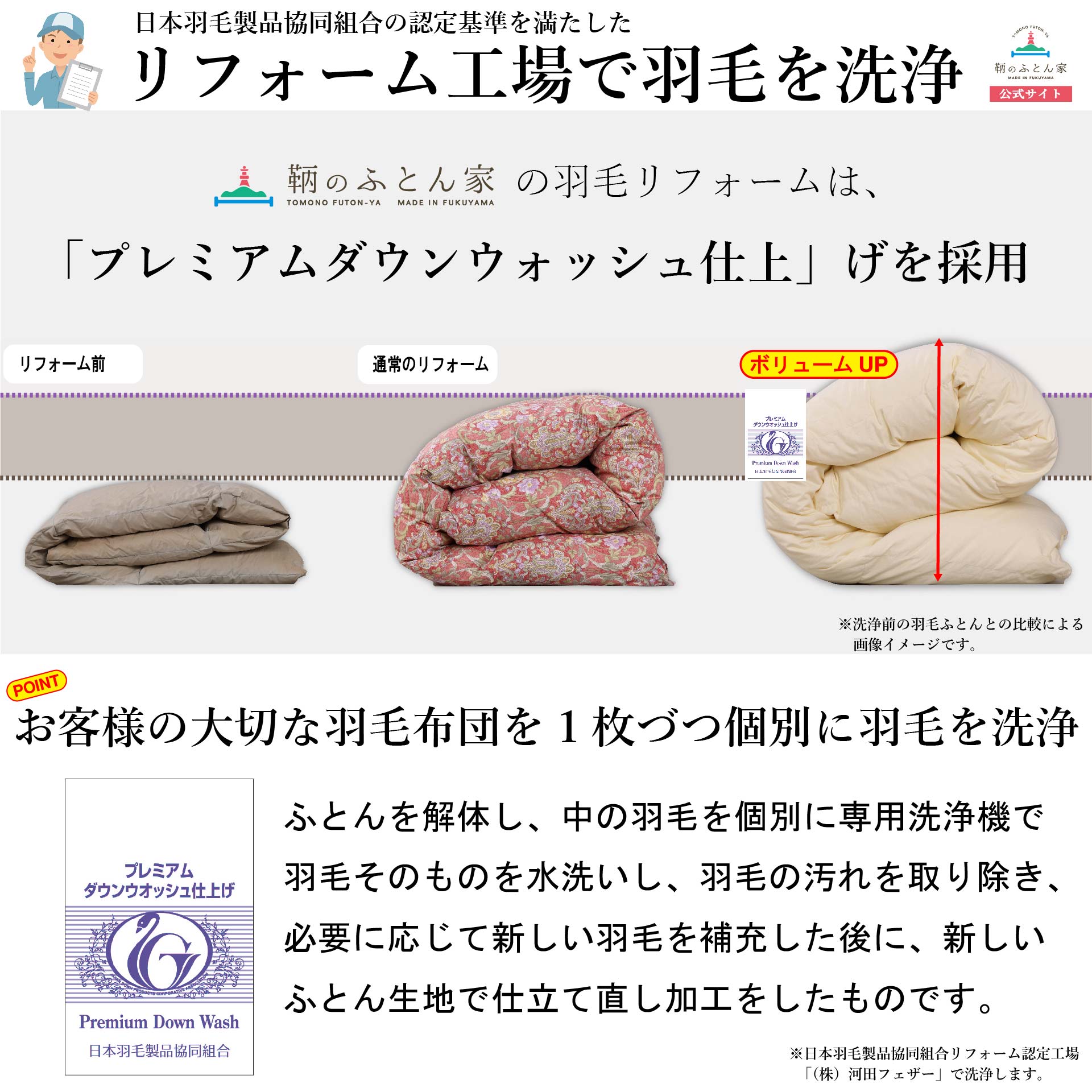 羽毛布団打ち直しクイーン→シングル｜他社製品可【鞆のふとん家】